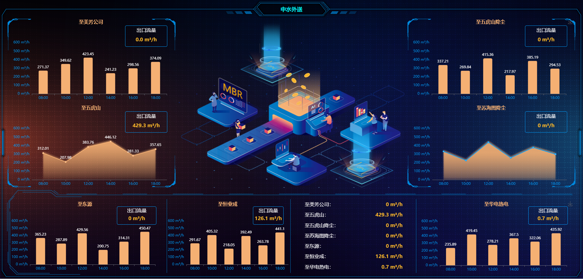 倍头条 | AI入驻！！！构建项目运维新范式！！ 
