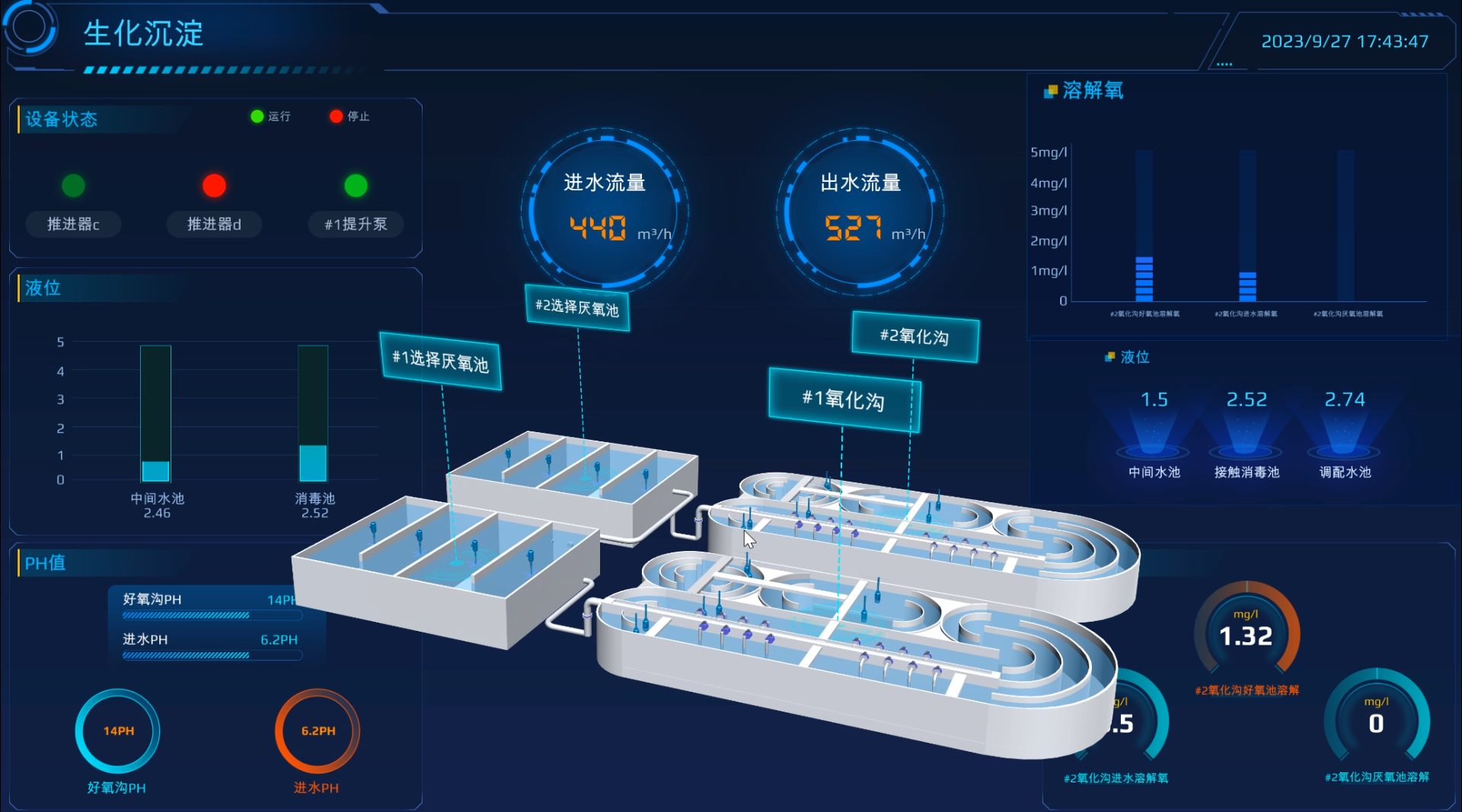 倍头条 | AI入驻！！！！构建项目运维新范式！！ 